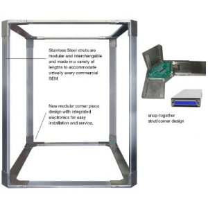 Mag-NetX Active Magnetic Field Cancellation