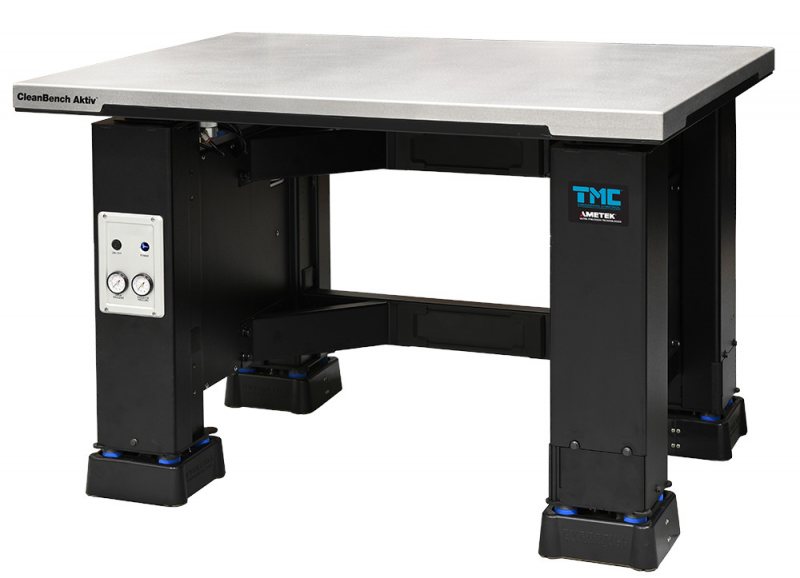 Active Antivibration Cleanbench - Click Image to Close